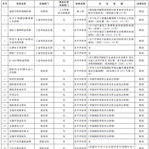 国务院关于取消一批 职业资格许可和认定事项的决定