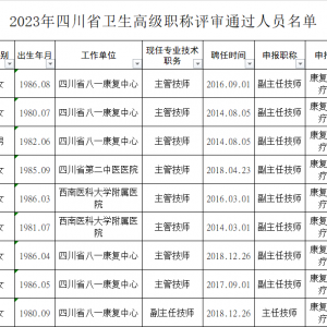 2023年四川省卫生高级职称评审结果公示（康复治疗师9名）